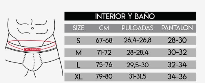 Bikini hombre sentir